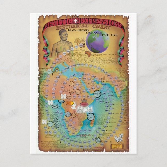 Cartão Postal Gráficos Genealógicos Bíblicos (Frente)