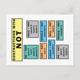 Cartão Postal Gramática Cartão-postal Inglês Gramática NÃO Contr