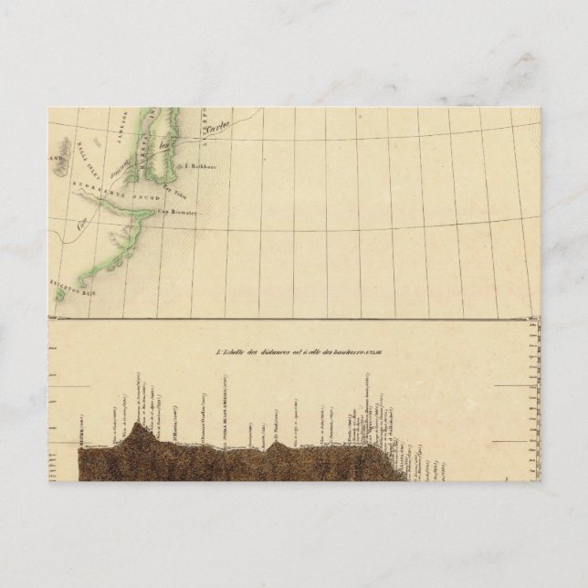 Cartão Postal Gronelândia 12 (Frente)