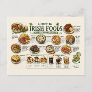 Cartão Postal Guia de Comida Irlandesa Ilustração Culinária Trad