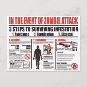 Cartão Postal Guia de Sobrevivência Zombie - Além destas Pared