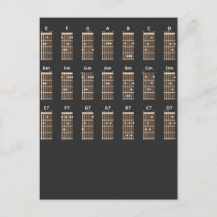 Cartão Postal Guitar Chord Chart Nota Música Engraçada Profess
