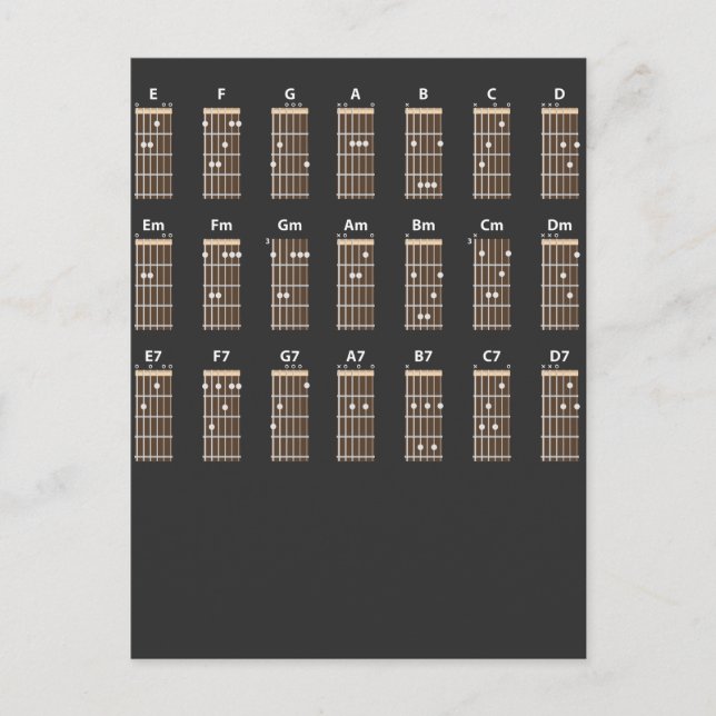 Cartão Postal Guitar Chord Chart Nota Música Engraçada Professor (Frente)