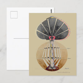 Cartão Postal Hilma af Klint - Árvore do Conhecimento, nº 3