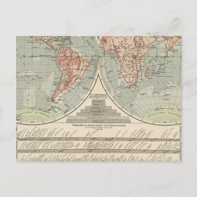 Cartão Postal Hohen und Tiefen - Mapa do Atlas Highs and Lows (Frente)