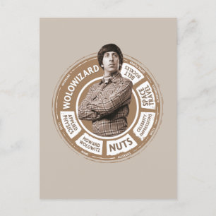 Cartão Postal Howard Info Graphic