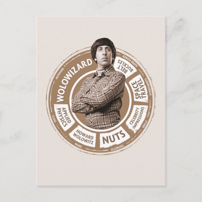 Cartão Postal Howard Info Graphic (Frente)