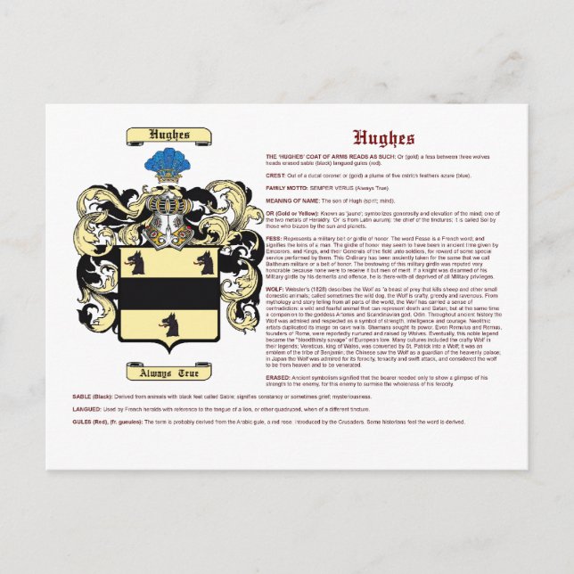 Cartão Postal Hughes (significado(Inglês)) (Frente)