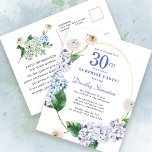 Cartão Postal Hydrangea Rosa<br><div class="desc">Flores de hydrangea azuis e flores de rosa escamas decoram uma estrutura oval dourada. Uma botânica moderna, aberta e arejada.</div>