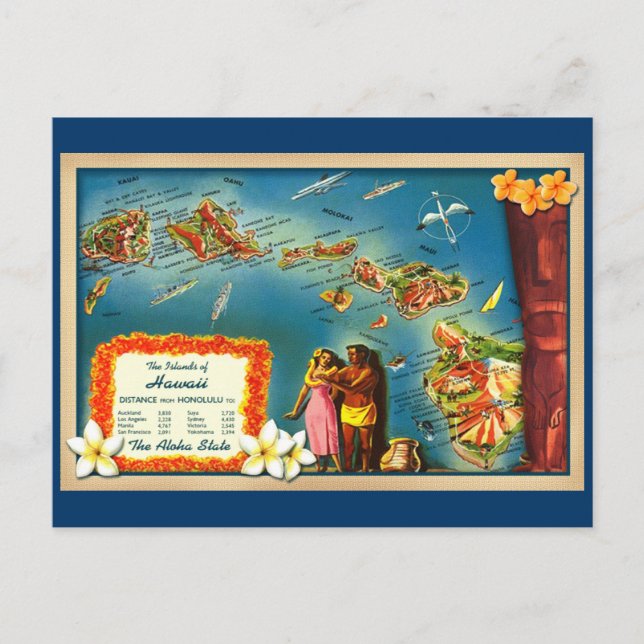 Cartão Postal Ilhas do Havaí (Frente)