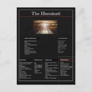 Cartão Postal Illuminati