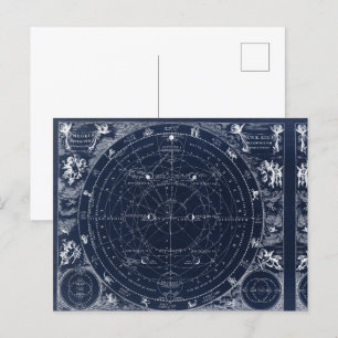 Cartão Postal Ilustração Antíca de Astrologia e Astronomia