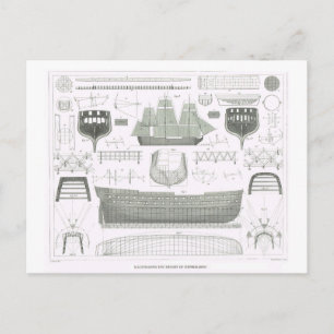 Cartão Postal Ilustração da teoria da construção naval