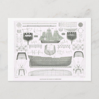 Cartão Postal Ilustração da teoria da construção naval