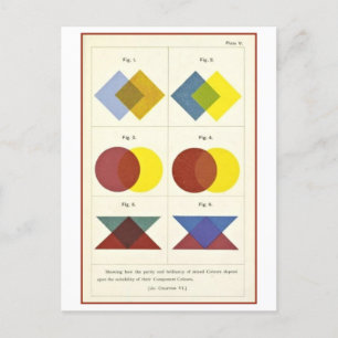 Cartão Postal Ilustração Vintage de Cores Combináveis