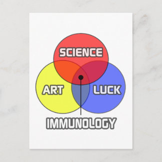 Cartão Postal Imunologia... Ciência e Arte Luck