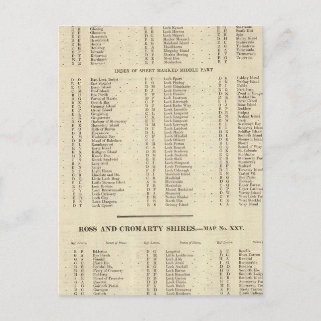 Cartão Postal Índice Ilhas Ocidentais, Ross, Condados de Cromart (Frente)