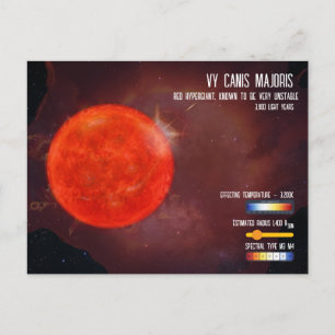 Cartão Postal Infográfico da estrela hipergigante vermelha VY Ca