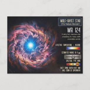 Cartão Postal Infográfico da Estrela Wolf Rayet Astronomia