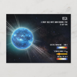 Cartão Postal Infográfico Espaço Céu Noturno Estrela Branca Azul