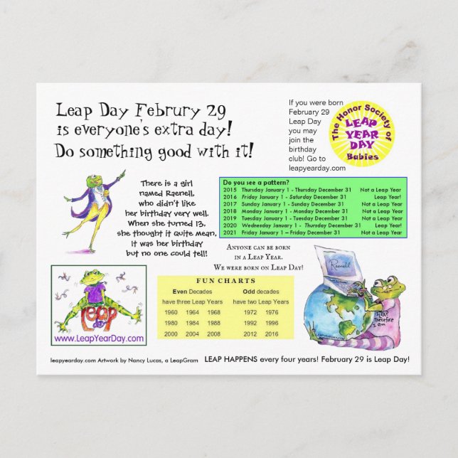 Cartão Postal Informações do Dia Bissexto para Enviar (Frente)