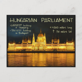 Cartão Postal Informações sobre o Parlamento húngaro