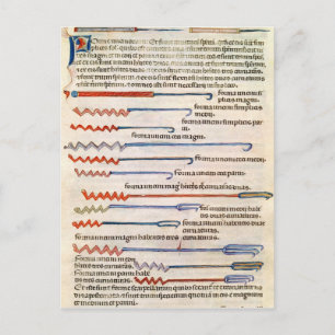 Cartão Postal Instrumentos cirúrgicos de um tratado