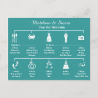 Itinerário da Linha do Tempo de Fim de Semana de C