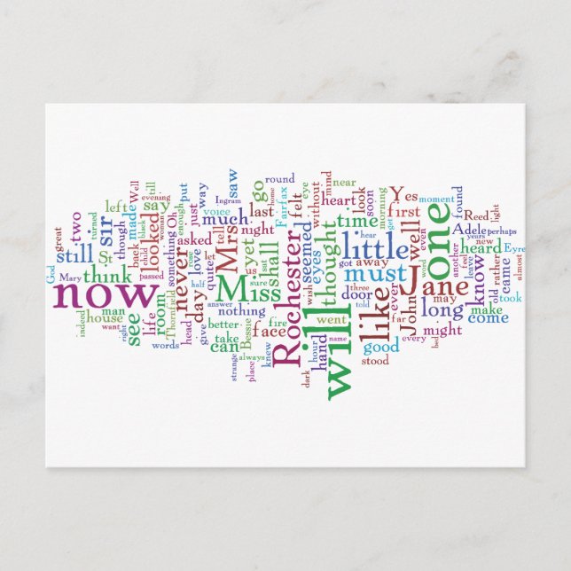 Cartão Postal Jane Eyre Word Cloud (Frente)