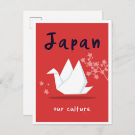 Cartão Postal Japan Culture Vintage Travel