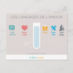Cartão Postal Langages de l'amour