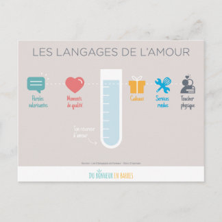 Cartão Postal Langages de l'amour