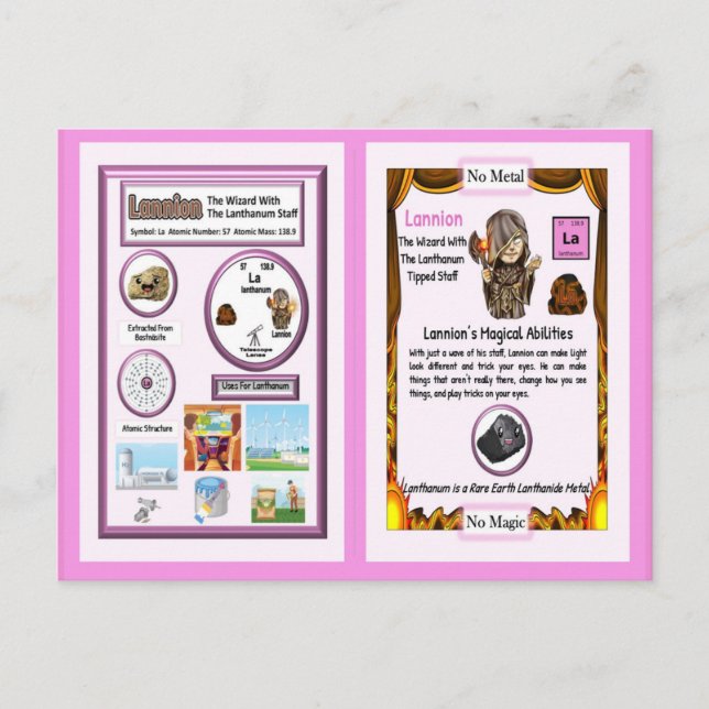 Cartão Postal Lannion - Lanthanum Trading Card (Frente)