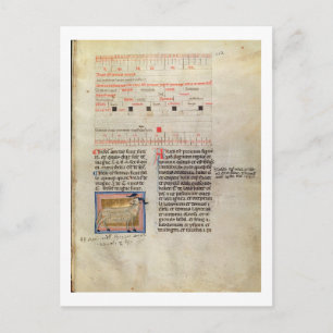 Cartão Postal Latim 7272 fol.112 Página de calendário iluminad