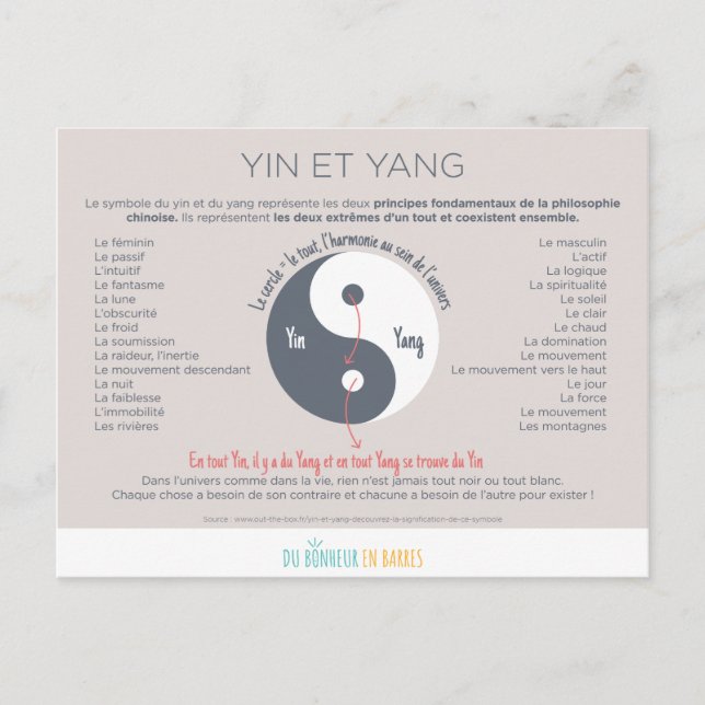 Cartão Postal Le Yin et le Yang (Frente)