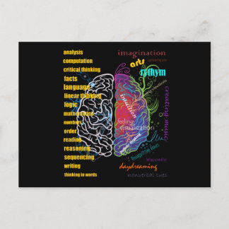 Cartão Postal Left Brain Right Brain Hemispheres