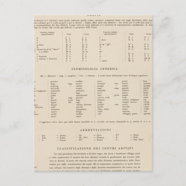 Cartão Postal Legenda 7778 Jugoslávia (Frente)