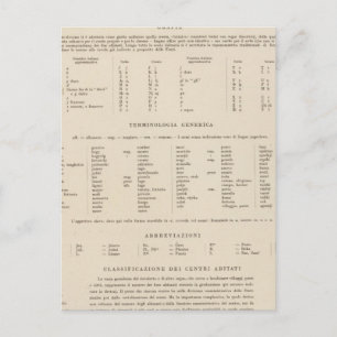 Cartão Postal Legenda 7778 Jugoslávia