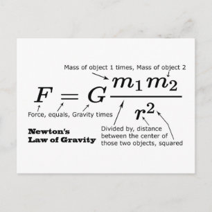 Cartão Postal Lei da Gravitação Universal de Newton