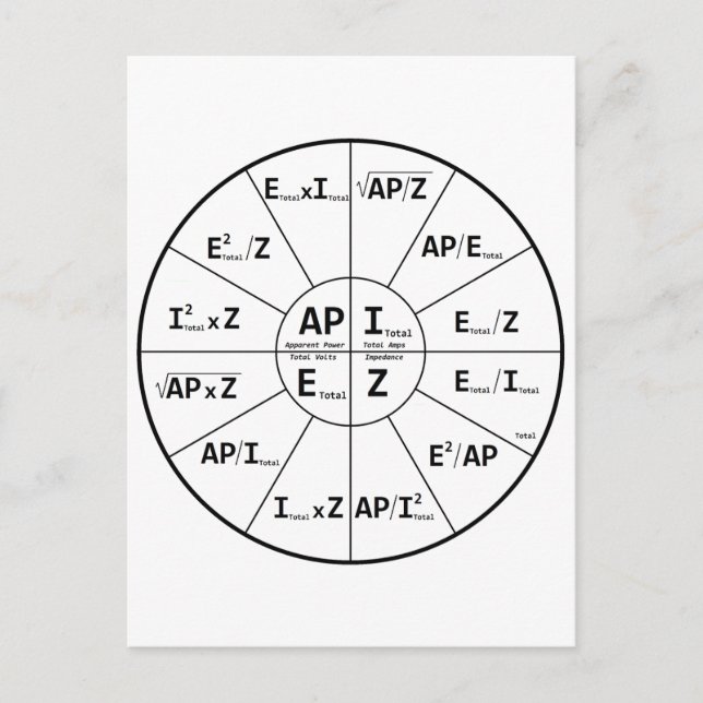 Cartão Postal Lei Ohms para AC (Frente)