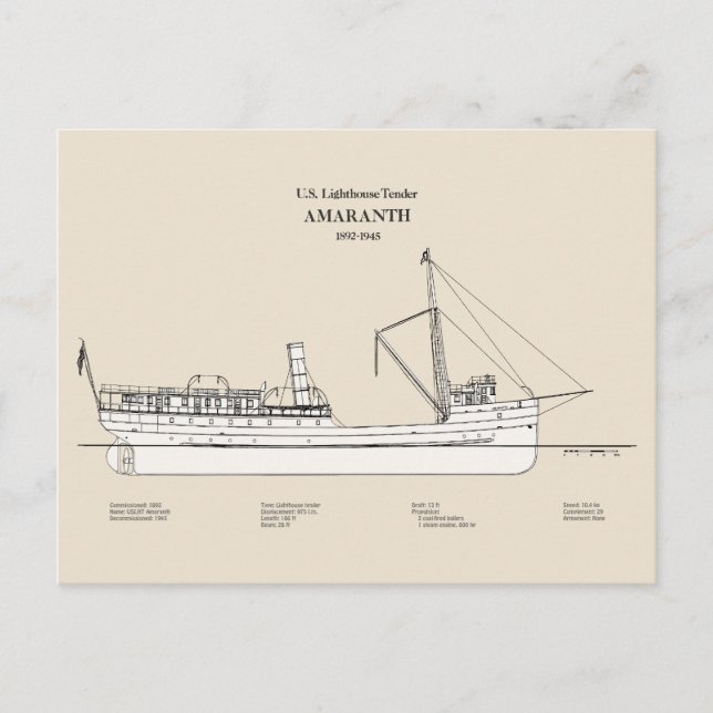 Cartão Postal Leitão USCG Amaranth - SBD (Frente)