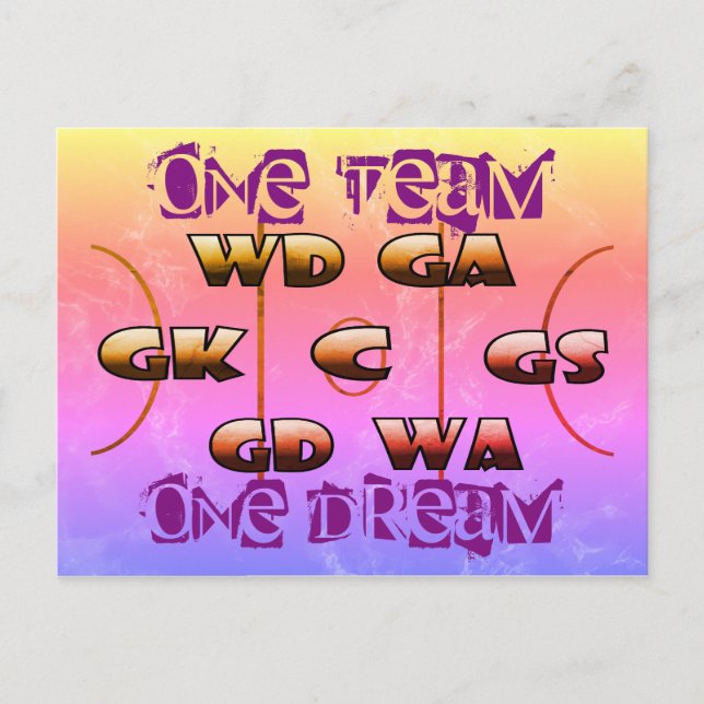 Cartão Postal Lema Inspirador de Posições de Netball (Frente)