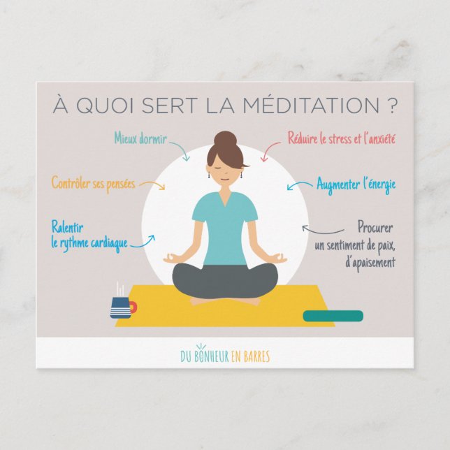 Cartão Postal Les bienfaits de la méditation (Frente)