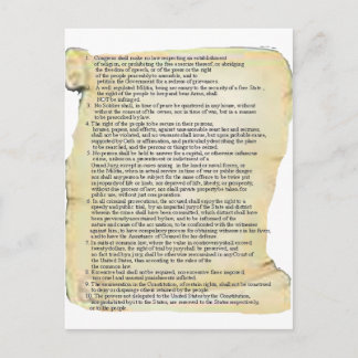 Cartão Postal lista de direitos