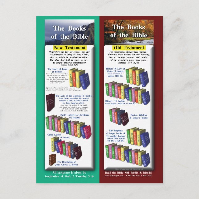 Cartão Postal Livros da Bíblia (Frente)