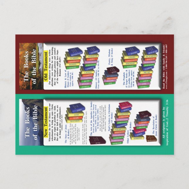 Cartão Postal Livros da Bíblia (Frente)