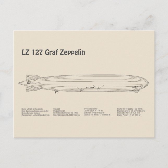 Cartão Postal LZ 127 Graf Zeppelin - Planos de Impressão Ambient (Frente)