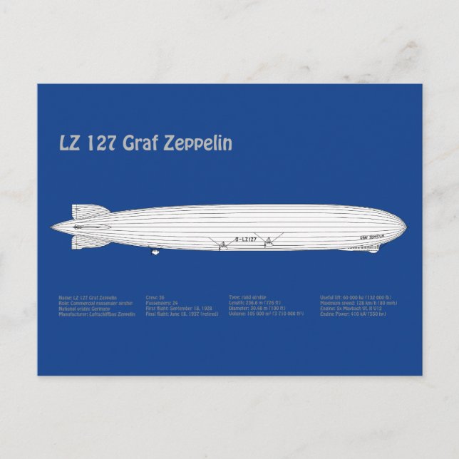 Cartão Postal LZ 127 Graf Zeppelin - Planos de Impressão de Aero (Frente)