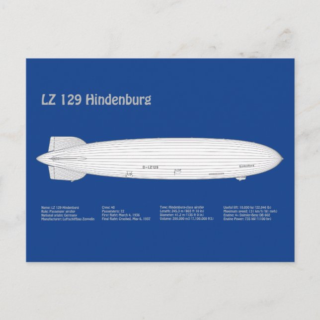 Cartão Postal LZ 129 Hindenburg - Planos de Blueprint do Dirigív (Frente)
