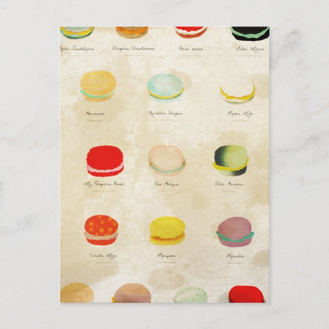Cartão Postal Macarons Paris Pastry Rupydetequila (Frente)